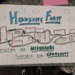 Poster for Minnesota Coalition for the Homeless event Homeless Day on the Hill made by a Face to Face youth